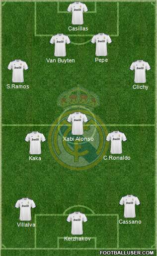Real Madrid C.F. Formation 2011