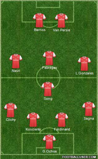 Arsenal Formation 2011