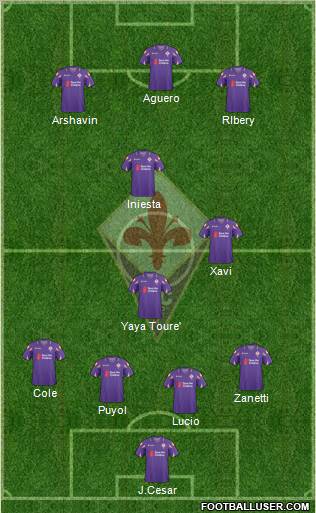 Fiorentina Formation 2011