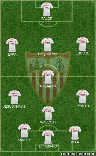 Sevilla F.C., S.A.D. Formation 2011