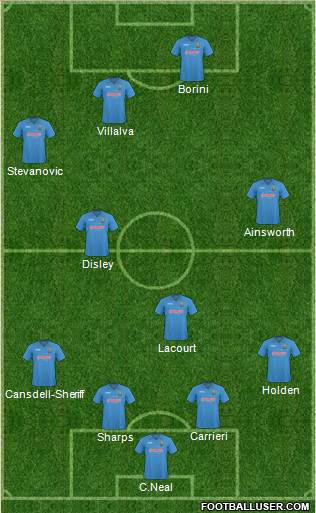 Shrewsbury Town Formation 2011