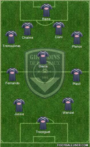 FC Girondins de Bordeaux Formation 2011