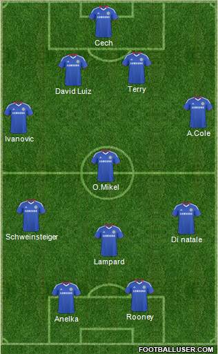 Chelsea Formation 2011