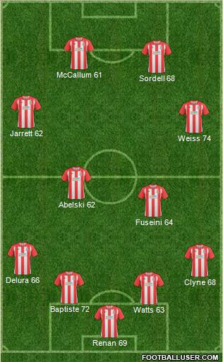 Lincoln City Formation 2011