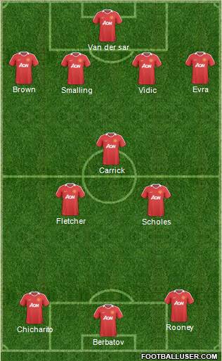Manchester United Formation 2011