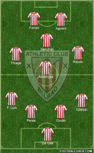 Athletic Club Formation 2011
