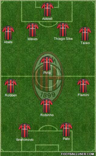 A.C. Milan Formation 2011