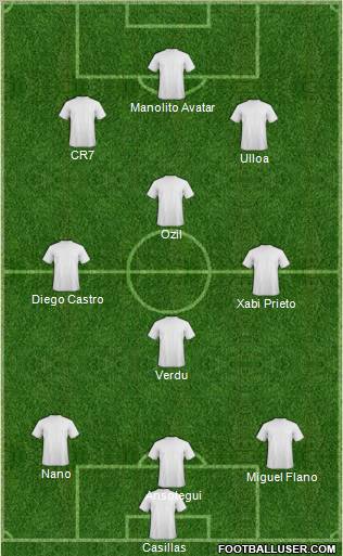 Pro Evolution Soccer Team Formation 2011