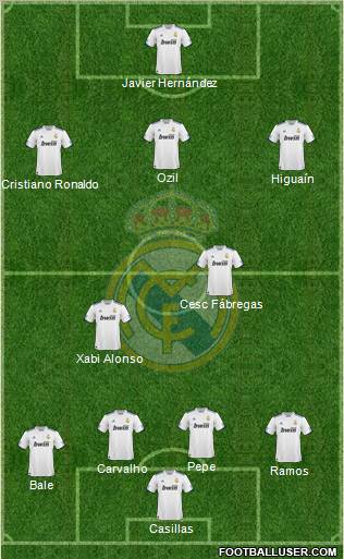 Real Madrid C.F. Formation 2011