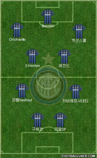 F.C. Internazionale Formation 2011
