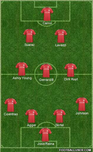 Liverpool Formation 2011