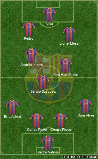 F.C. Barcelona Formation 2011
