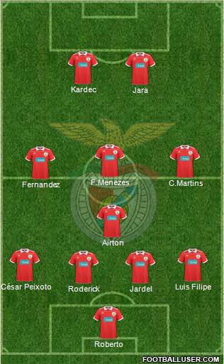 Sport Lisboa e Benfica - SAD Formation 2011