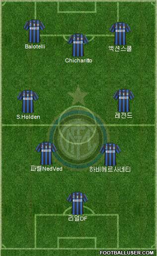 F.C. Internazionale Formation 2011