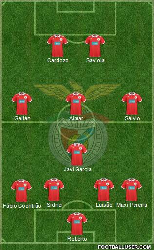 Sport Lisboa e Benfica - SAD Formation 2011