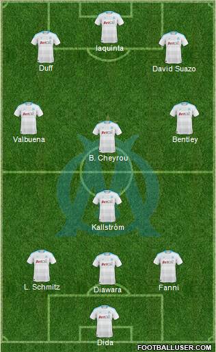 Olympique de Marseille Formation 2011