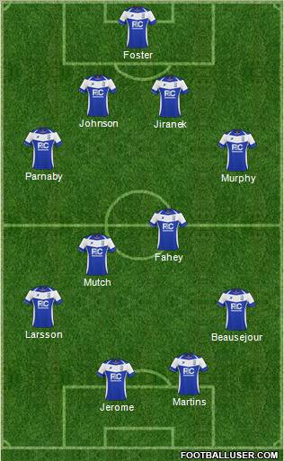 Birmingham City Formation 2011