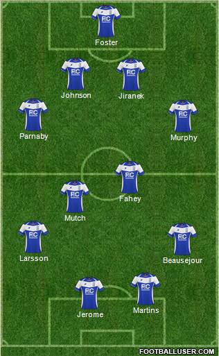 Birmingham City football formation