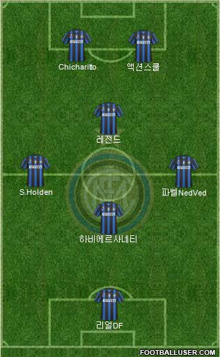 F.C. Internazionale Formation 2011
