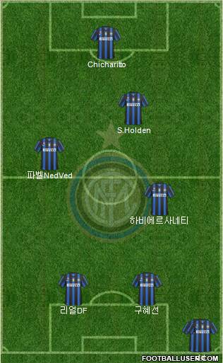 F.C. Internazionale Formation 2011