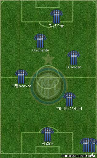 F.C. Internazionale Formation 2011