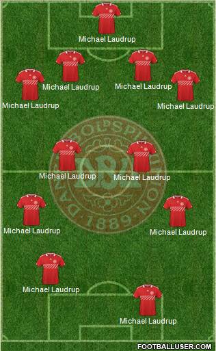 Denmark Formation 2011