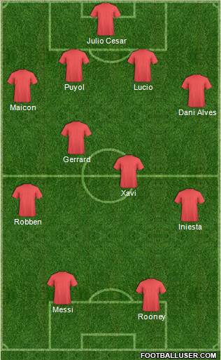 Europa League Team Formation 2011