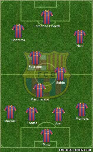 F.C. Barcelona Formation 2011