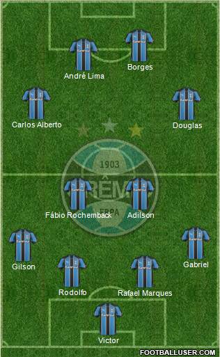 Grêmio FBPA football formation