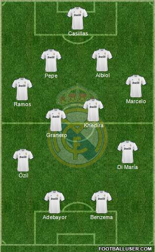 Real Madrid C.F. Formation 2011