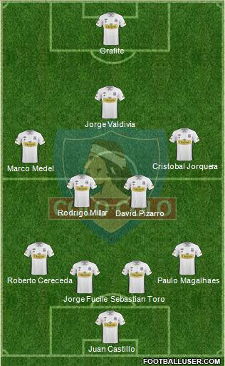 CSD Colo Colo football formation