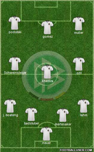 Germany Formation 2011