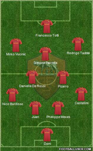 AS Roma Formation 2011