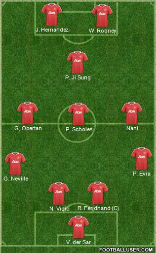 Manchester United Formation 2011