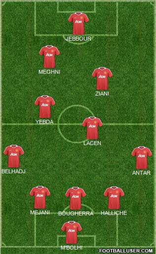 Manchester United Formation 2011