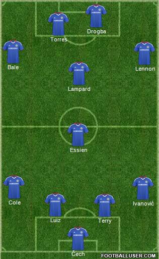 Chelsea Formation 2011