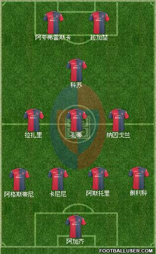 Cagliari Formation 2011