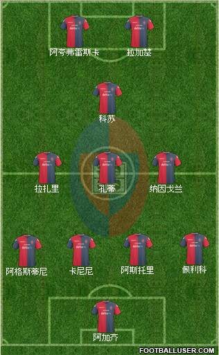 Cagliari football formation