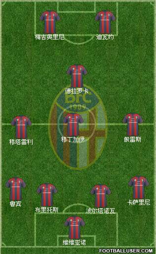 Bologna Formation 2011