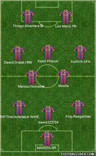 F.C. Barcelona B Formation 2011