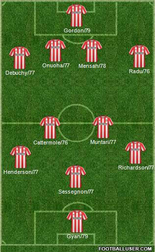 Sunderland Formation 2011
