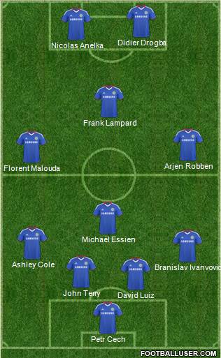 Chelsea Formation 2011