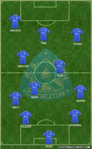 Ruch Chorzow Formation 2011