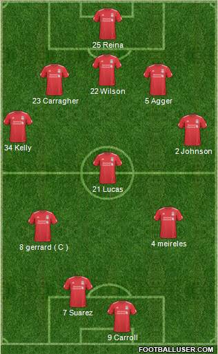Liverpool Formation 2011