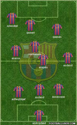F.C. Barcelona Formation 2011