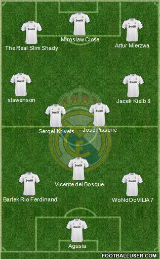 Real Madrid C.F. Formation 2011