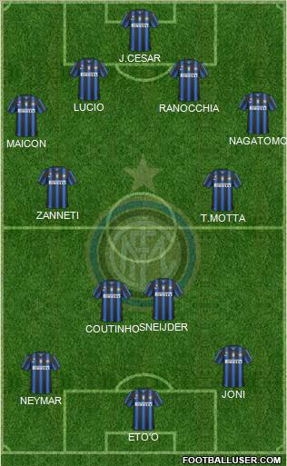 F.C. Internazionale Formation 2011