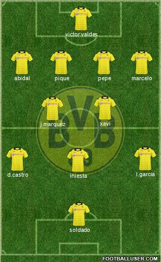 Borussia Dortmund Formation 2011