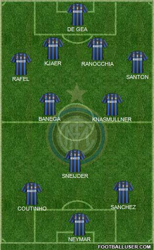 F.C. Internazionale Formation 2011