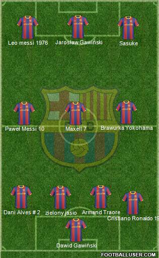 F.C. Barcelona Formation 2011